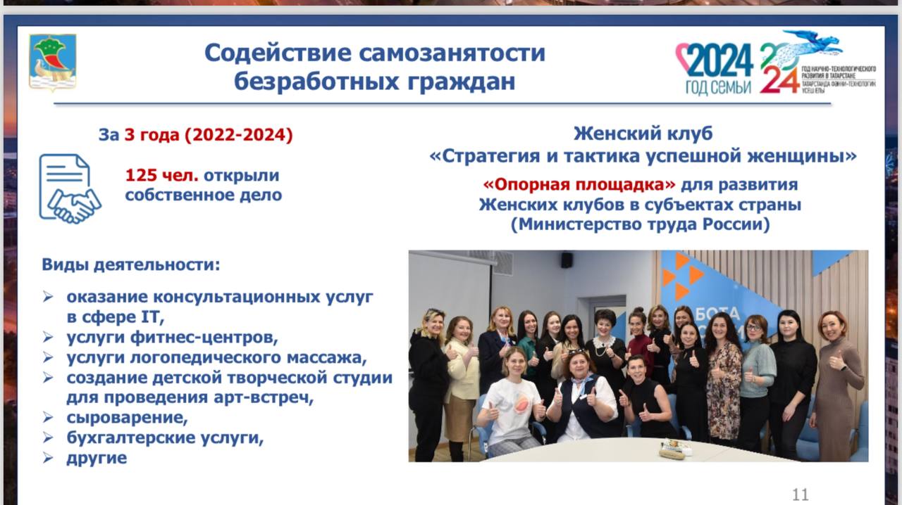 Челнинский женский клуб рекомендован другим регионам 