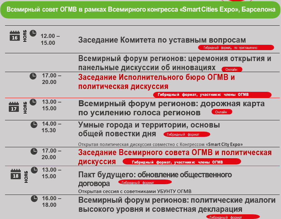 Всемирный Совет ОГМВ - 2021