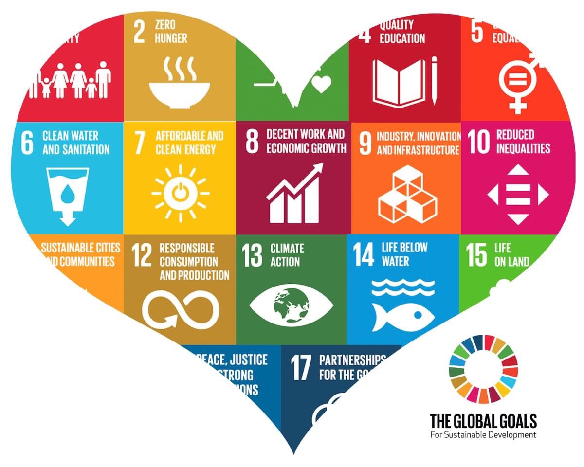 Глобальная неделя действий по реализации ЦУР #Act4SDGs