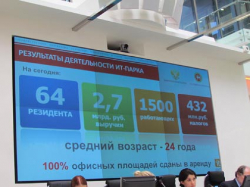 Евразийский Форум Городов